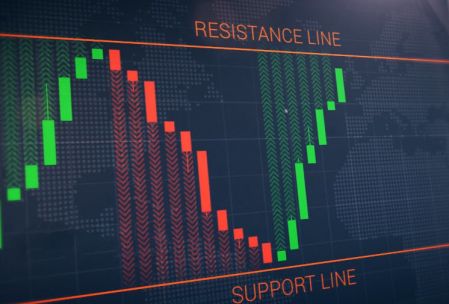 Rebound line Strategy on the Quotex platform
