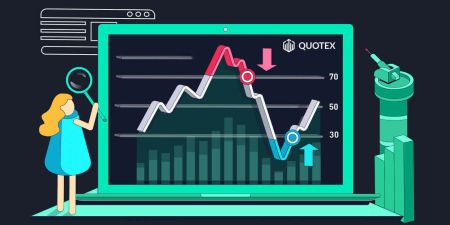 Sådan registreres og handles digitale optioner på Quotex