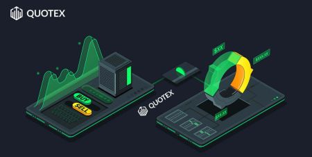 Sådan starter du Quotex-handel i 2024: En trin-for-trin guide til begyndere