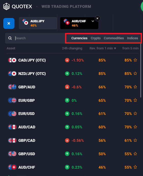 How to Deposit and Trade Digital Options at Quotex How to Deposit and Trade Digital Options at Quotex