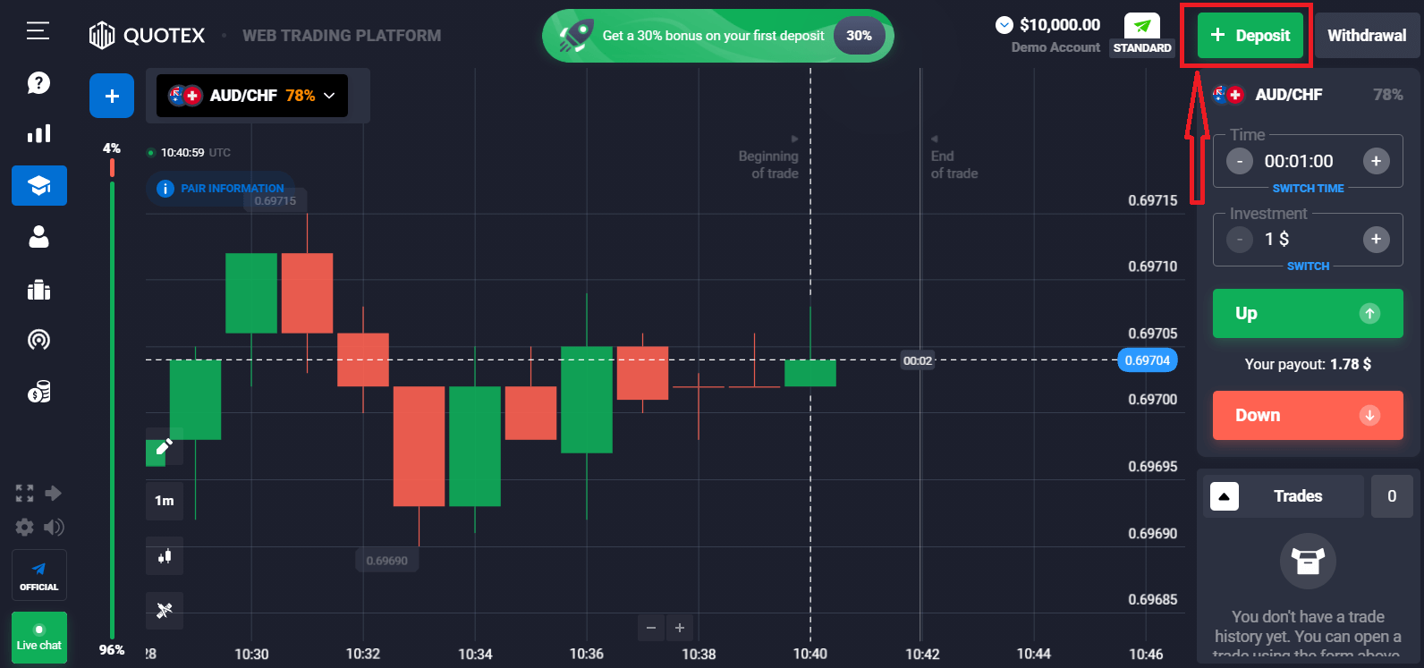 How to Deposit by Cryptocurrency in Quotex How to Deposit by Cryptocurrency in Quotex