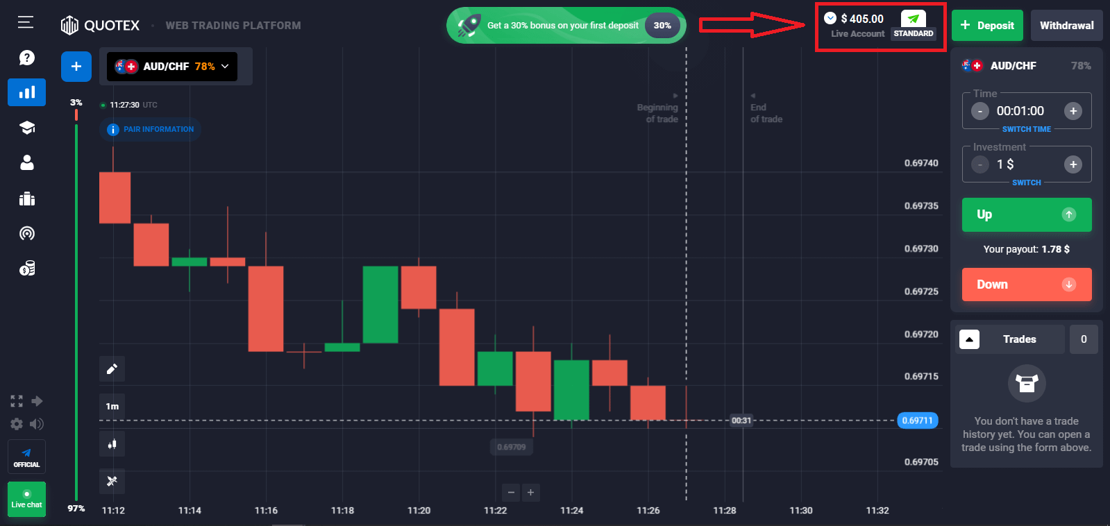 Cara Deposit Wang dalam Quotex Cara Deposit Wang dalam Quotex