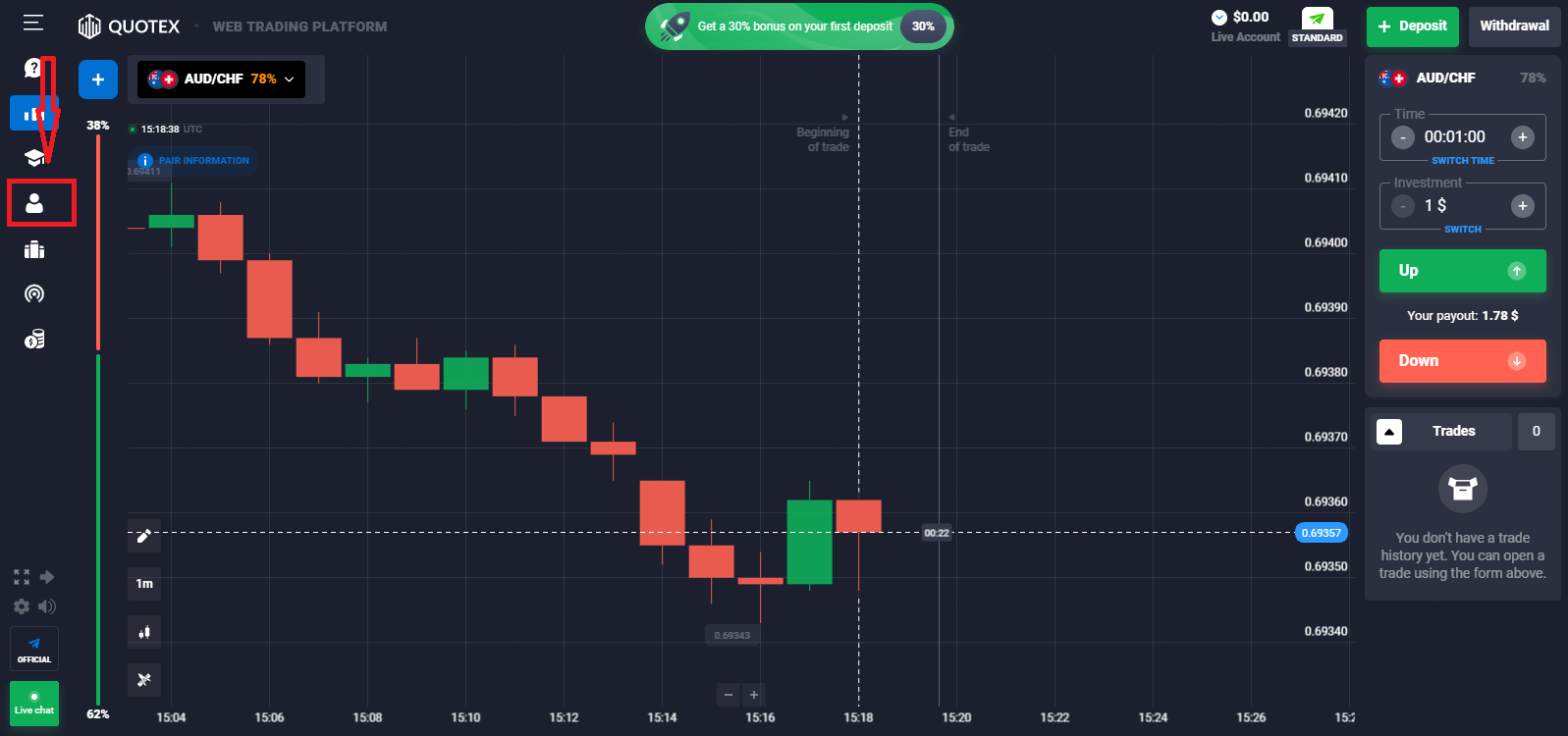 Cómo iniciar sesión y verificar la cuenta en Quotex Cómo iniciar sesión y verificar la cuenta en Quotex