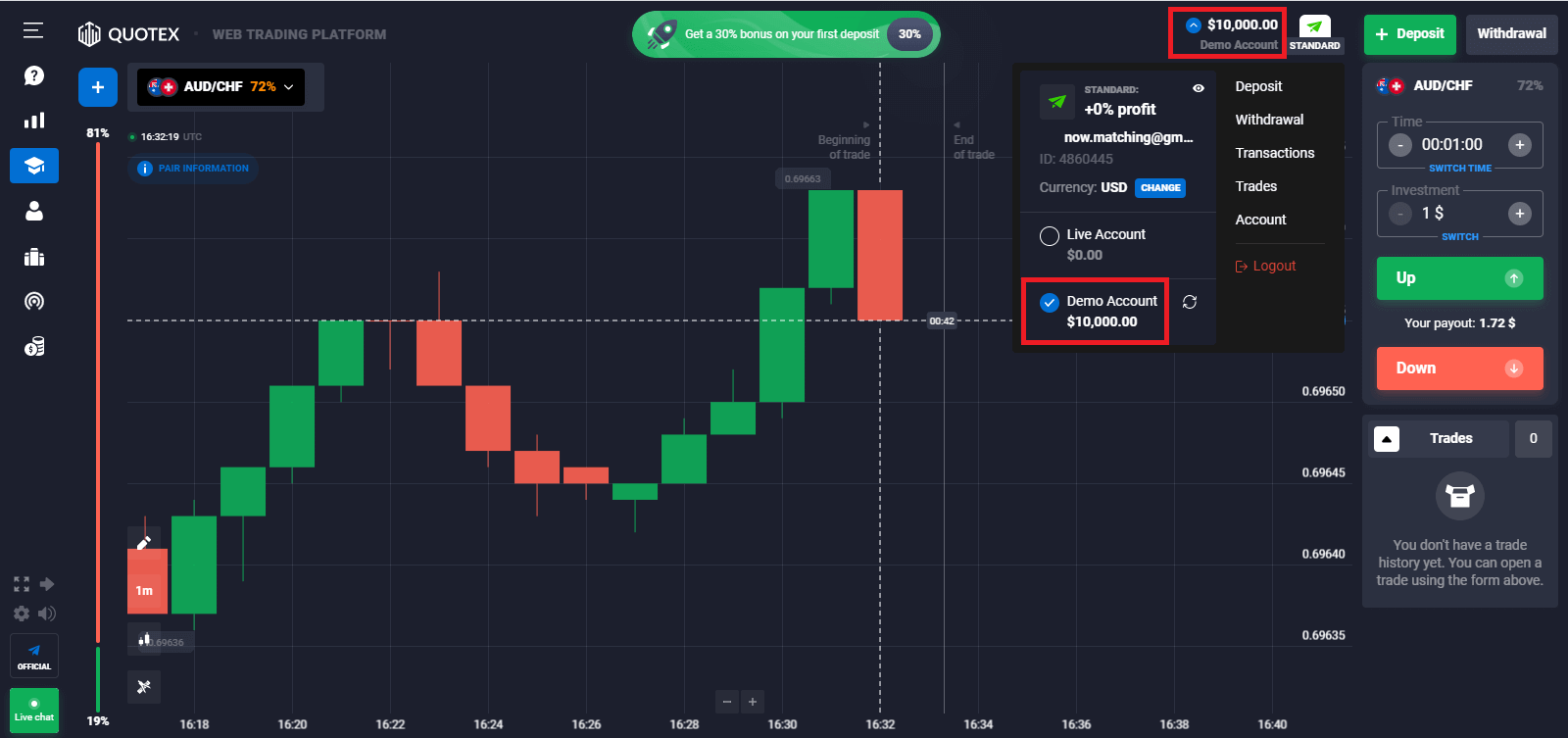 How to Sign Up and Login Account in Quotex Trading Broker How to Sign Up and Login Account in Quotex Trading Broker