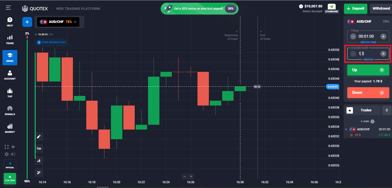 How to Start Quotex Trading in 2023: A Step-By-Step Guide for Beginners How to Start Quotex Trading in 2023: A Step-By-Step Guide for Beginners