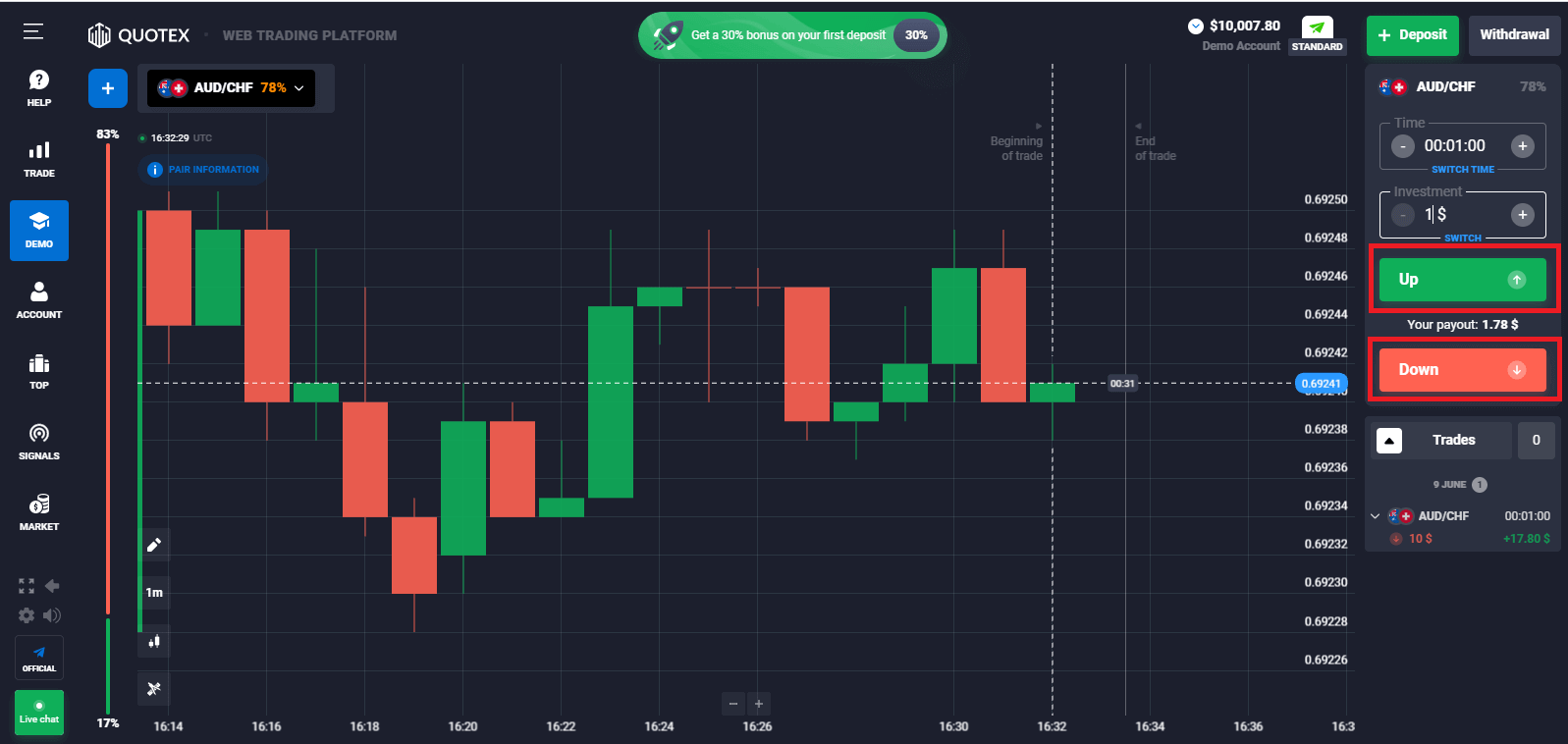 How to Start Quotex Trading in 2023: A Step-By-Step Guide for Beginners How to Start Quotex Trading in 2023: A Step-By-Step Guide for Beginners