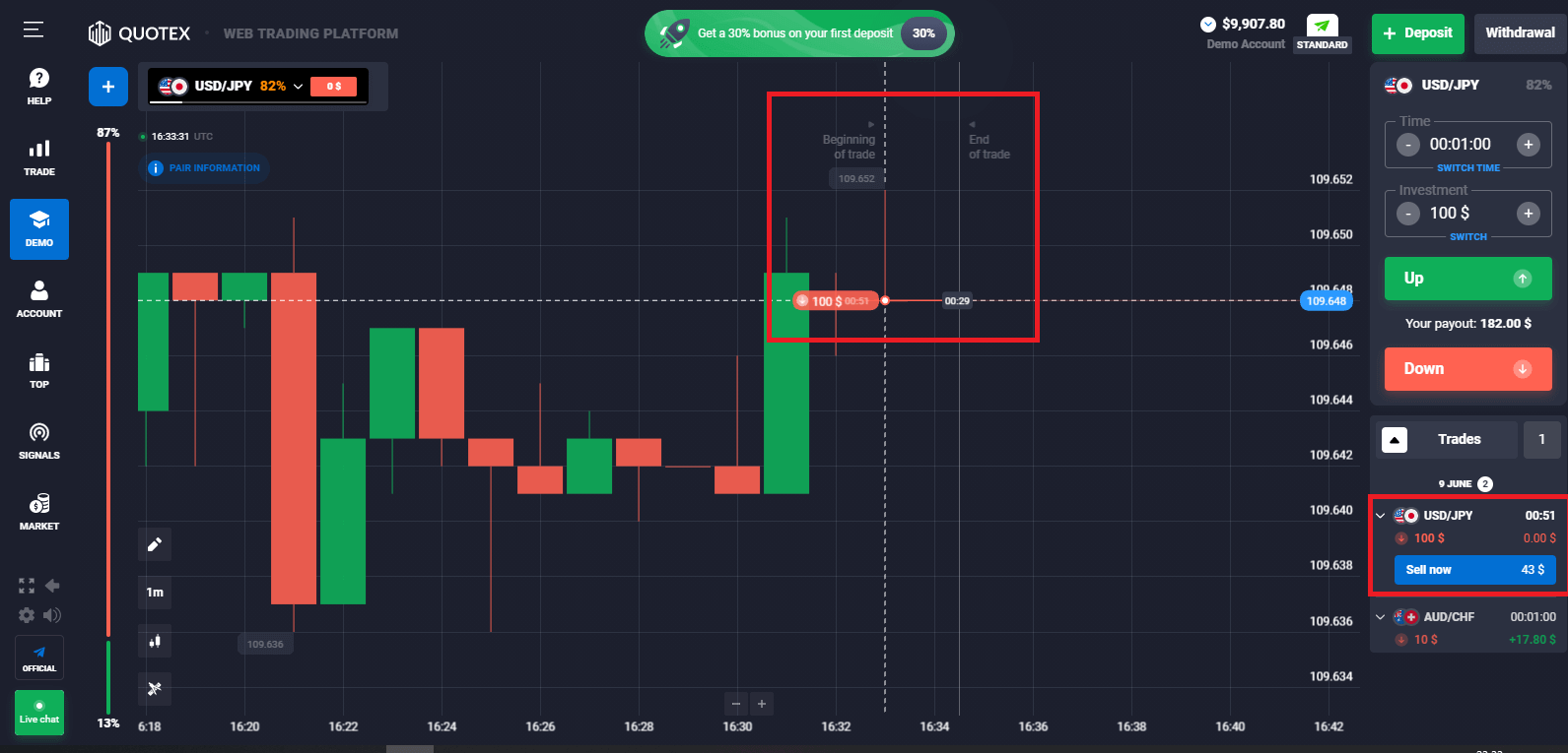 How to Start Quotex Trading in 2023: A Step-By-Step Guide for Beginners How to Start Quotex Trading in 2023: A Step-By-Step Guide for Beginners