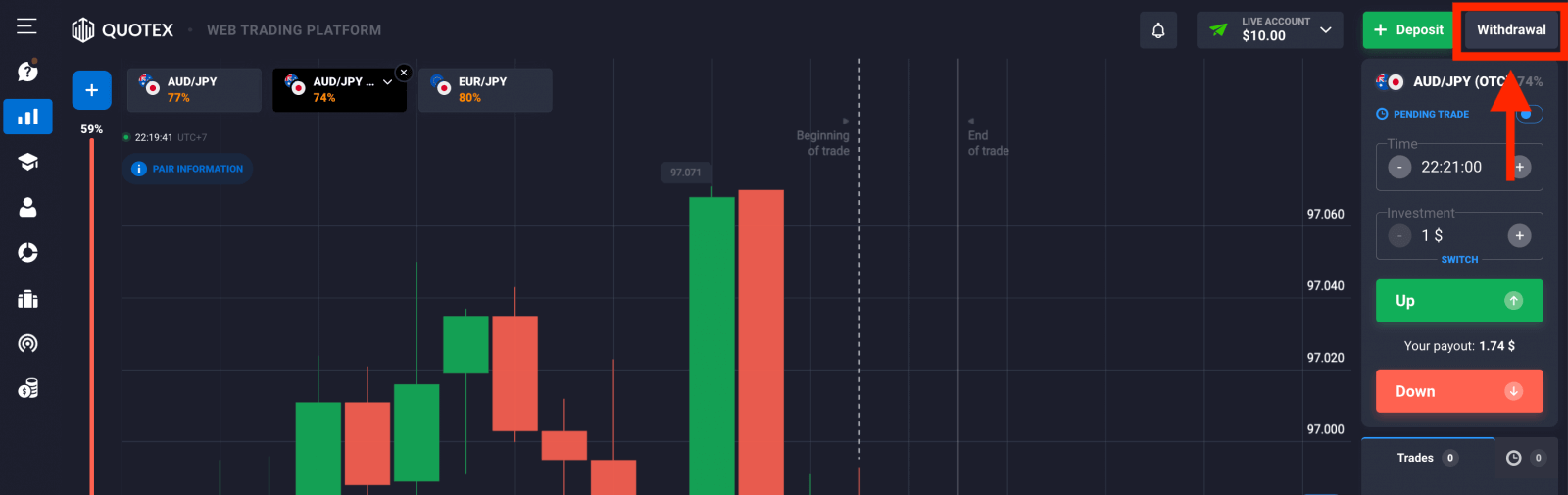 Comment trader sur Quotex pour les débutants Comment trader sur Quotex pour les débutants