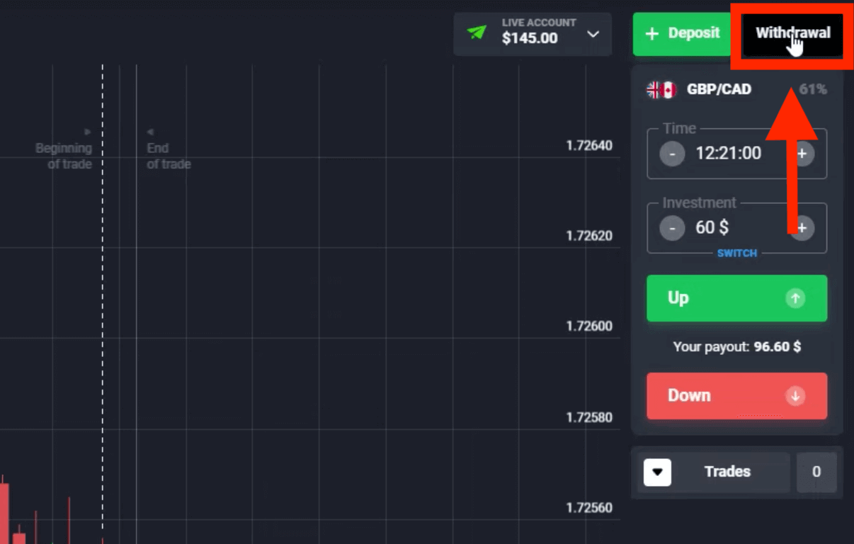 Comment trader sur Quotex pour les débutants Comment trader sur Quotex pour les débutants