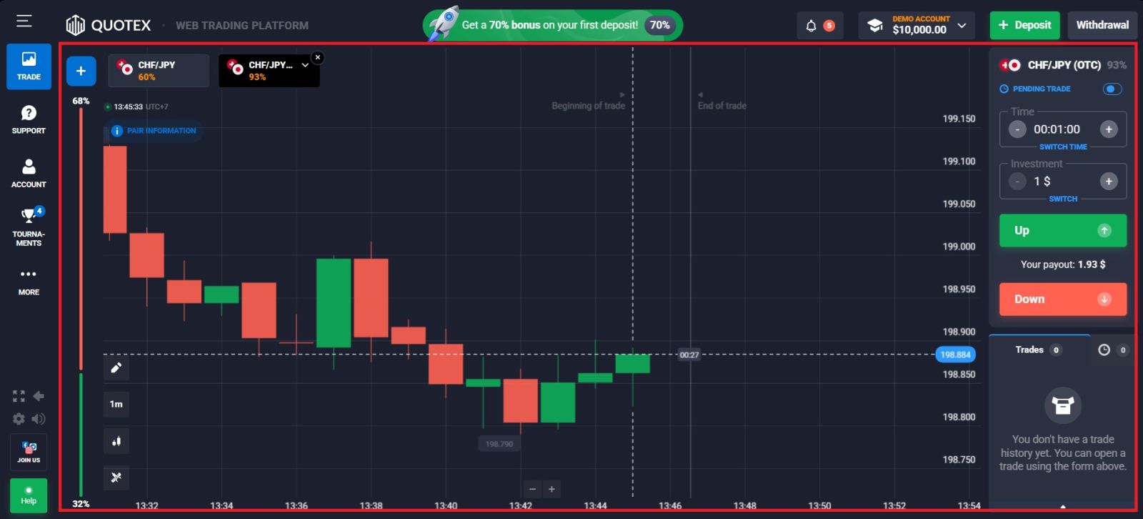 How to Trade on Quotex in 2026: Step-by-Step Beginner Guide, Strategies & Risk Management How to Trade on Quotex in 2026: Step-by-Step Beginner Guide, Strategies & Risk Management