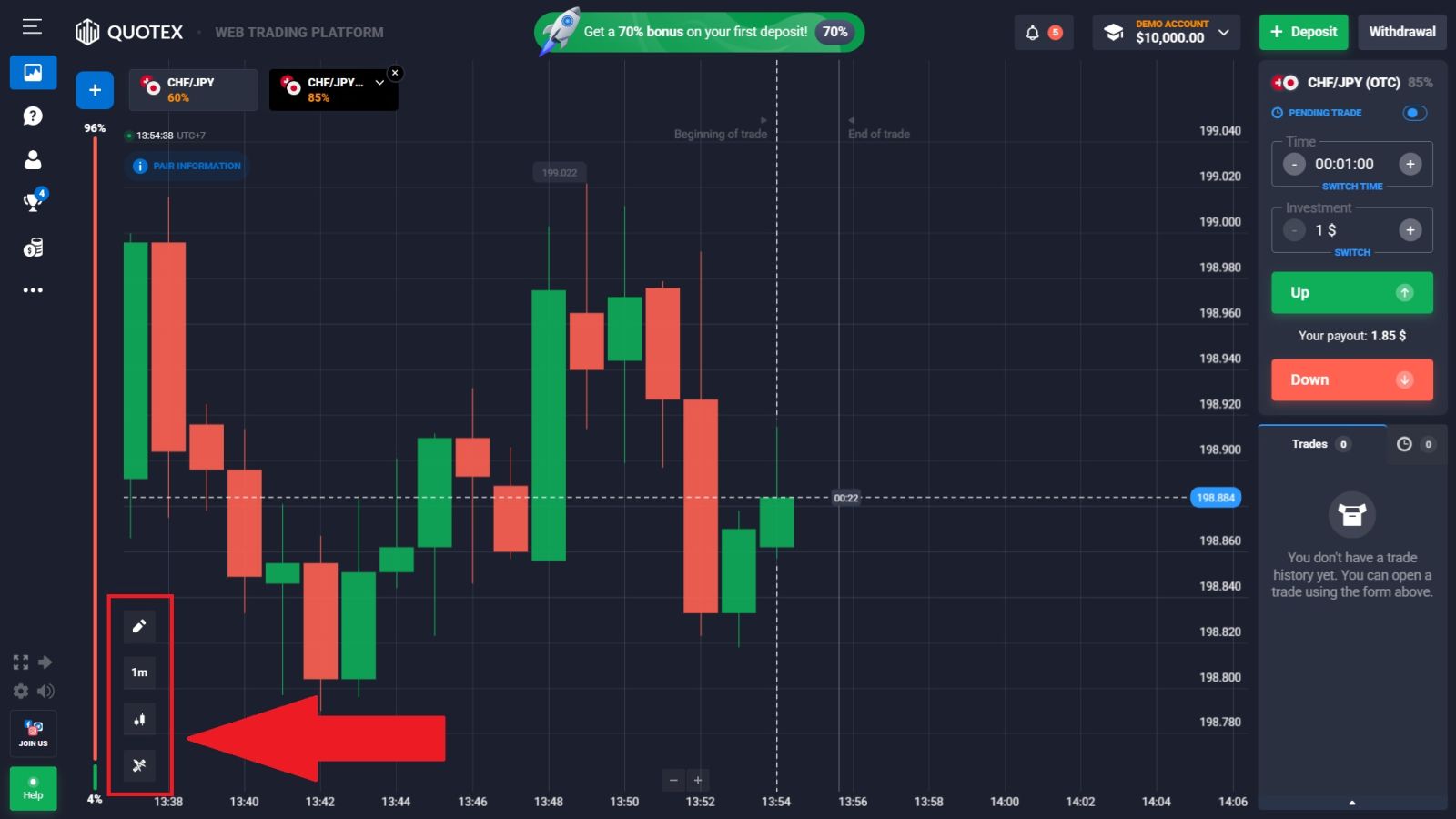 2026 में Quotex पर व्यापार कैसे करें: चरण-दर-चरण शुरुआती मार्गदर्शिका, रणनीतियाँ और जोखिम प्रबंधन