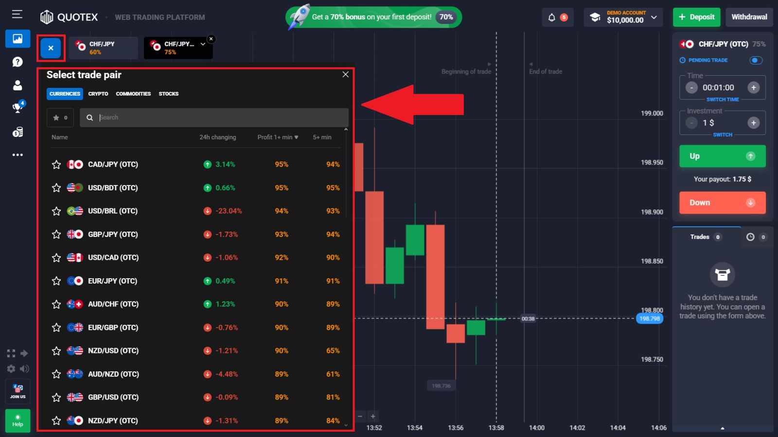 2026 में Quotex पर व्यापार कैसे करें: चरण-दर-चरण शुरुआती मार्गदर्शिका, रणनीतियाँ और जोखिम प्रबंधन