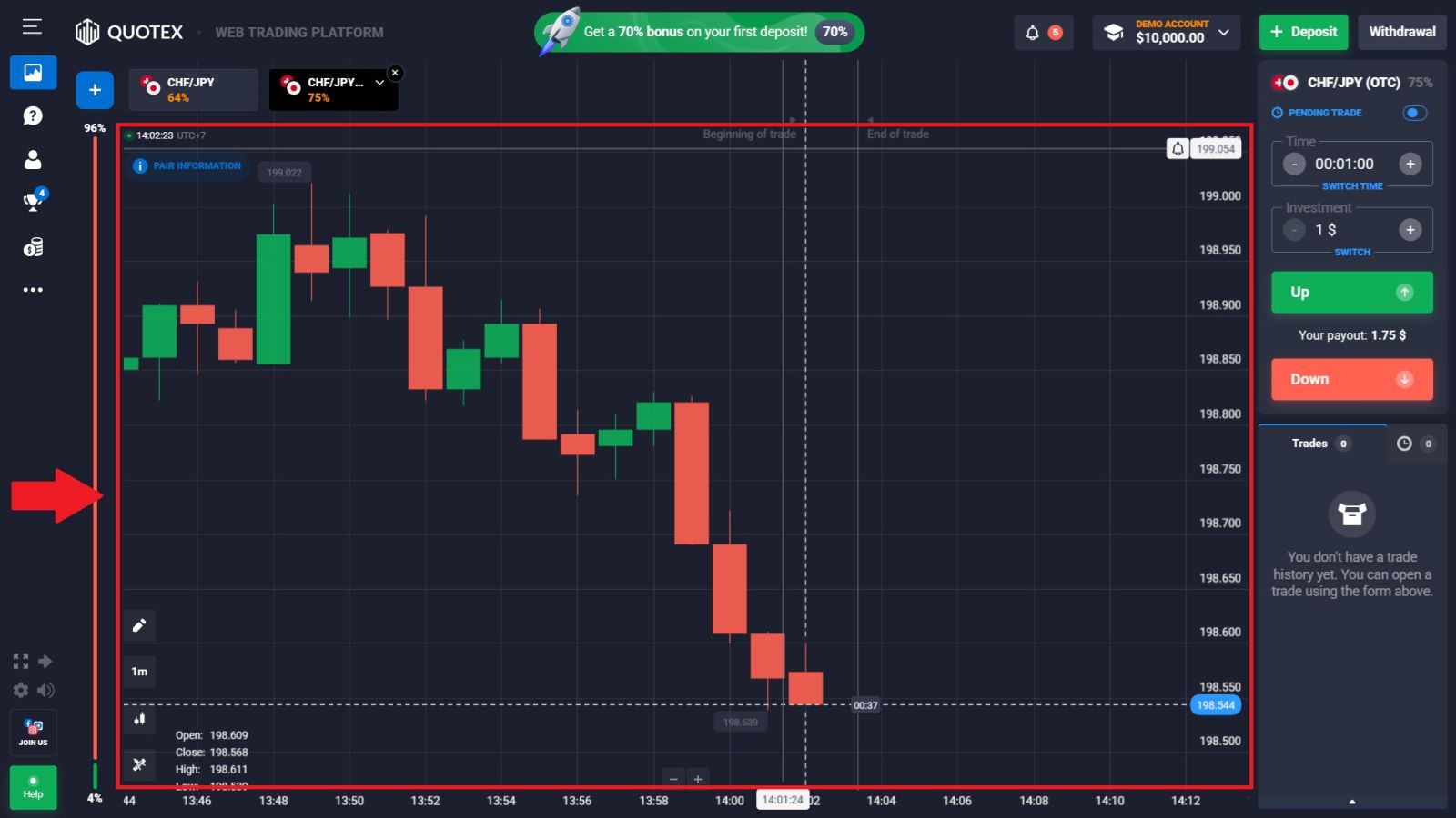 2026 में Quotex पर व्यापार कैसे करें: चरण-दर-चरण शुरुआती मार्गदर्शिका, रणनीतियाँ और जोखिम प्रबंधन