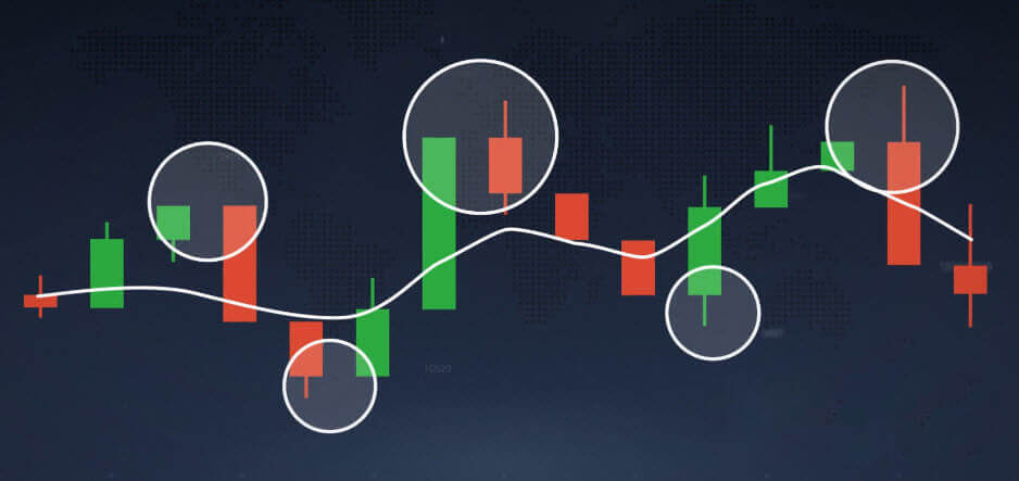 Moving average indicator explained on Quotex Moving average indicator explained on Quotex