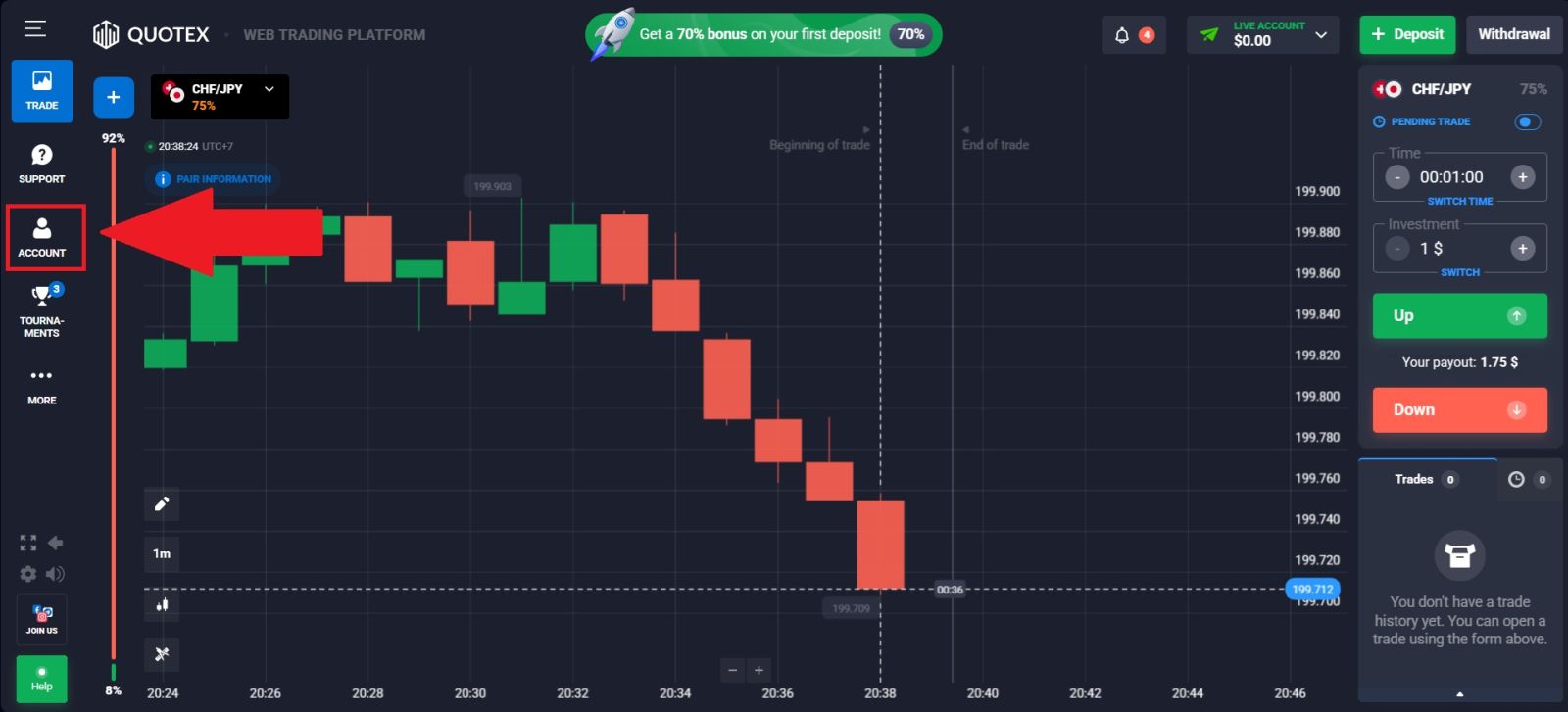Quotex Account Verification 2026: Step-by-Step KYC Guide, Documents & Approval Time