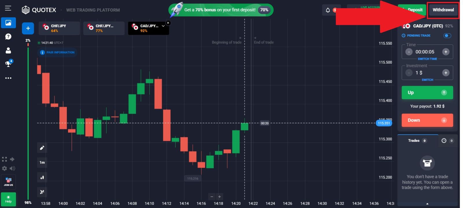 Quotex Account Withdrawal 2026: Methods, Fees & Processing Time