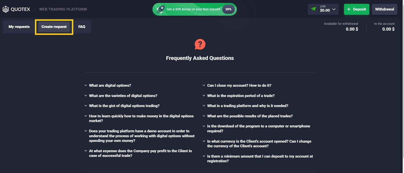 Quotexi klienditugi: võtke ühendust meetodite ja teenustega