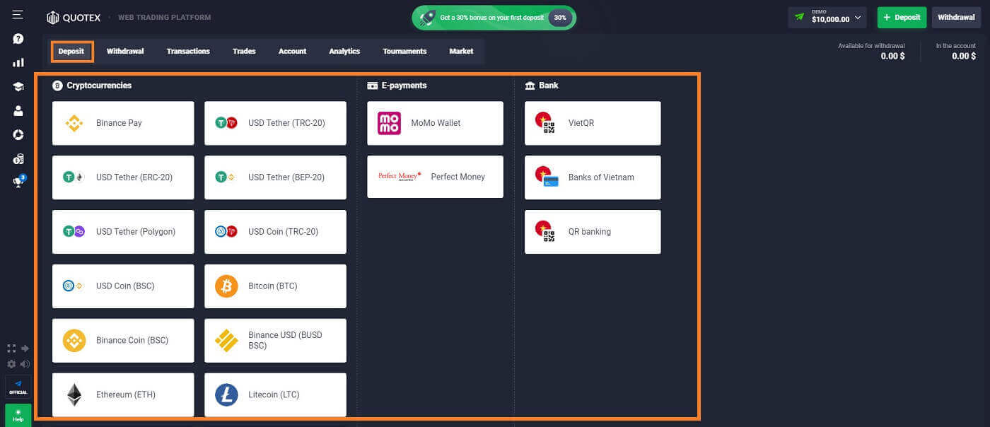 Quotexi demokonto: kuidas kontot avada