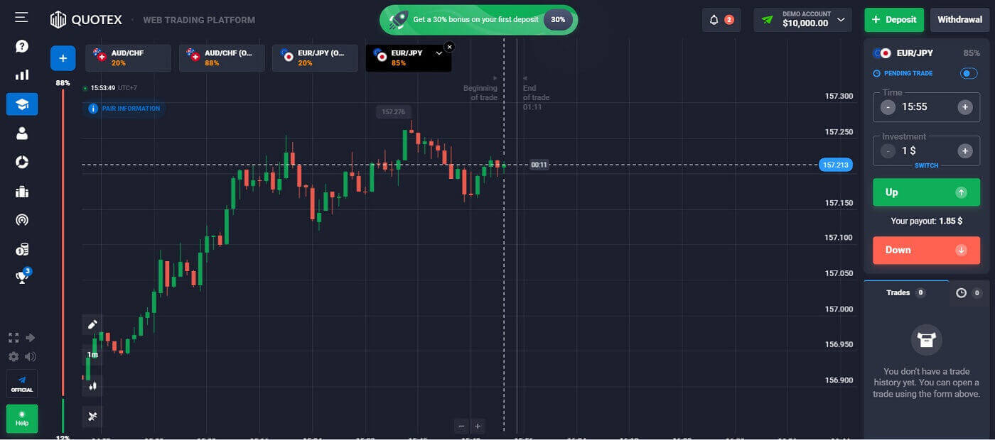 Quotexi demokonto: kuidas kontot avada