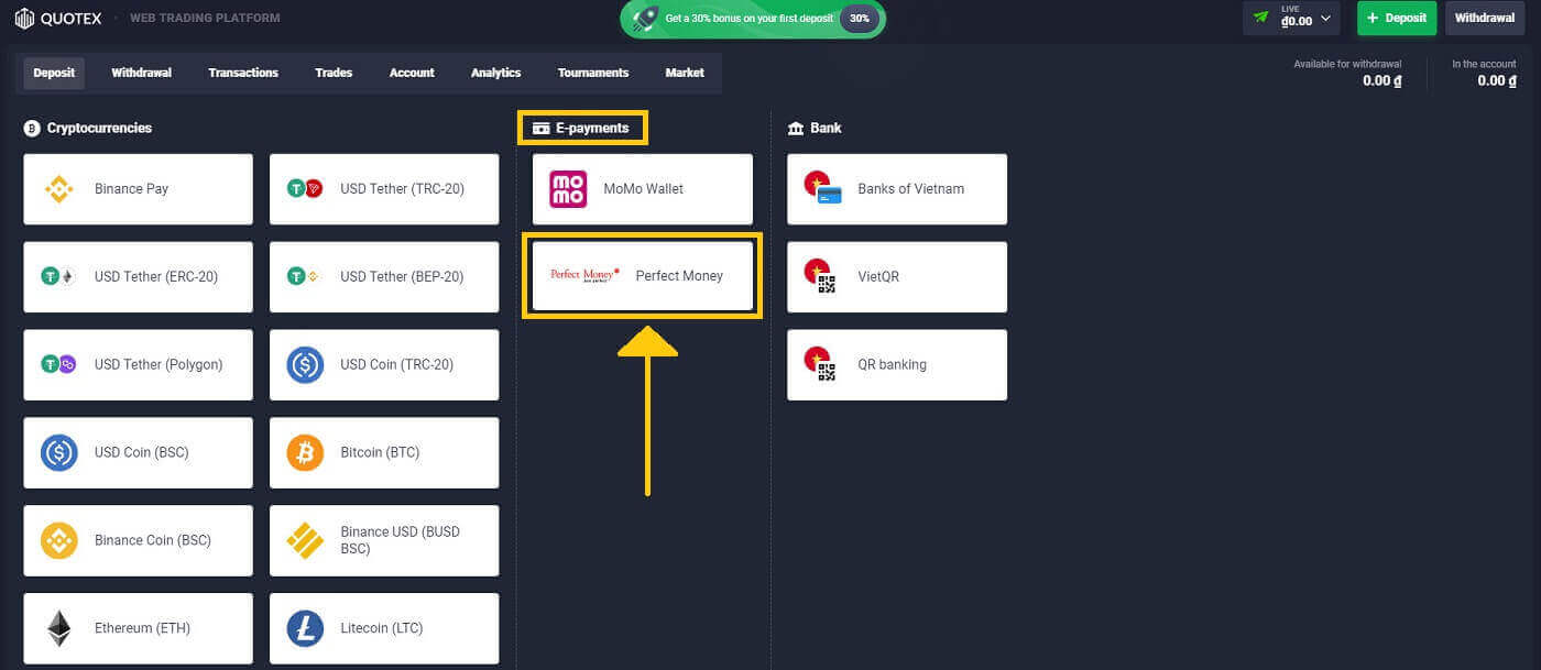 Deposit Quotex: Cara Menyetor Uang