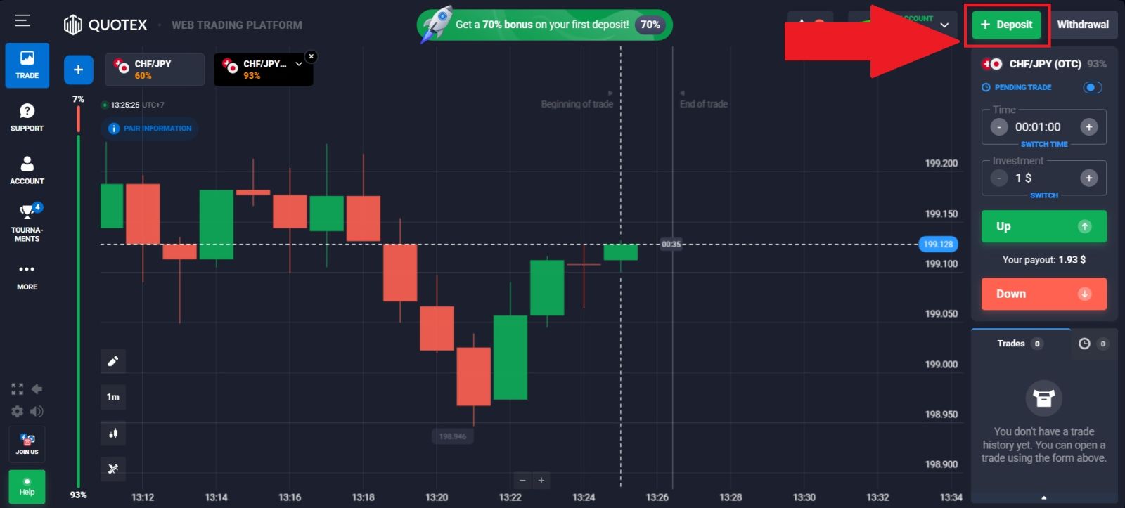 Quotex Deposit Guide 2026: How to Add Money, Fees & Processing Time