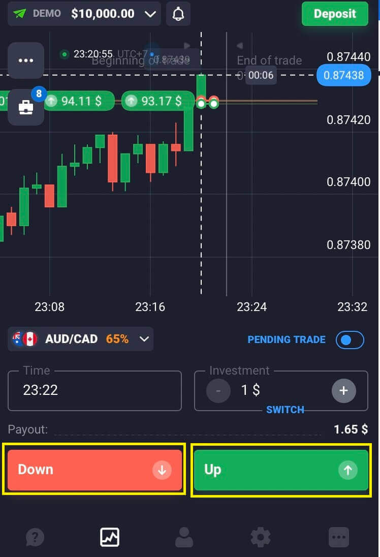 Quotexi mobiilirakenduse kauplemine: põhjalik juhend