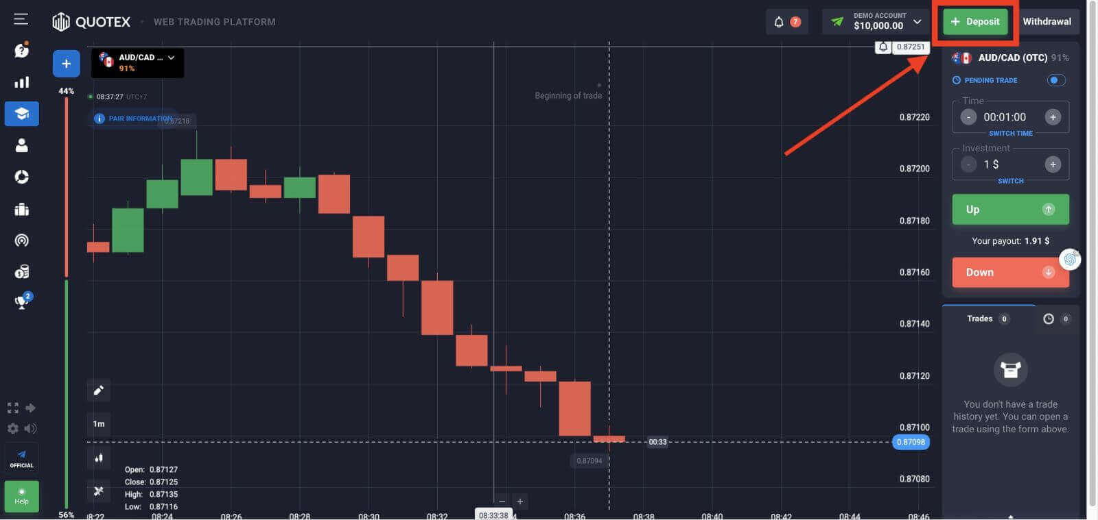Quotex Promotion: How to Claim and Use Bonuses Effectively
