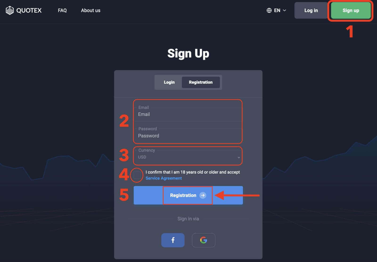 Quotex Promotion: How to Claim and Use Bonuses Effectively