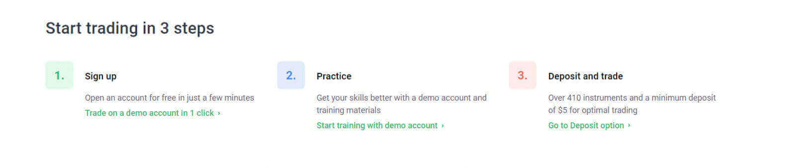 Quotexi ülevaade: kontotüübid, kauplemisplatvormid, hoiused ja väljamaksed