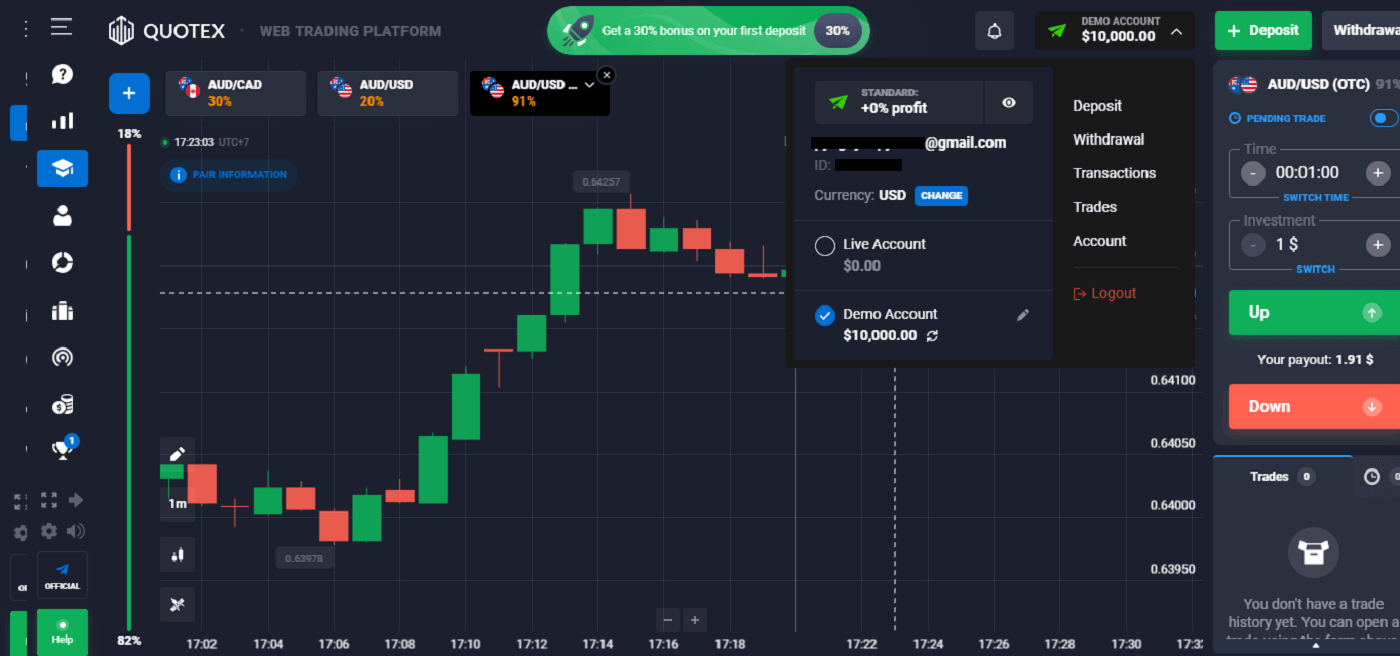 Masuk Akun Quotex: Panduan Langkah demi Langkah