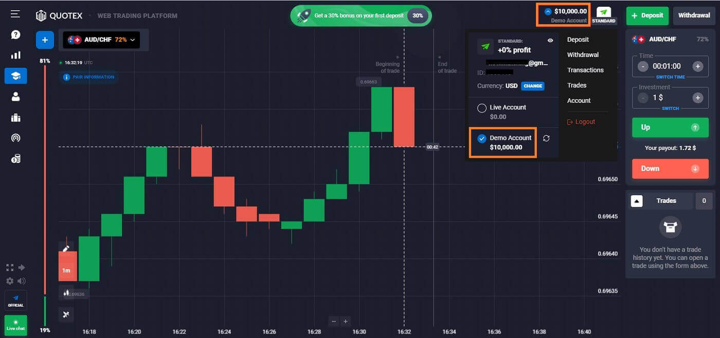 Quotex-aanmeldingsproses: Hoe om jou rekening te skep