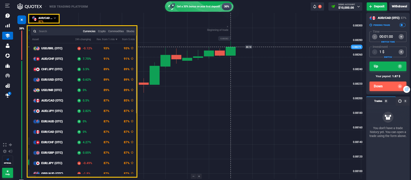Quotex Trading Made Easy: руководство для начинающих