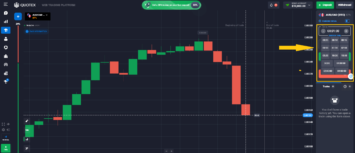 Quotex Trading Made Easy: руководство для начинающих