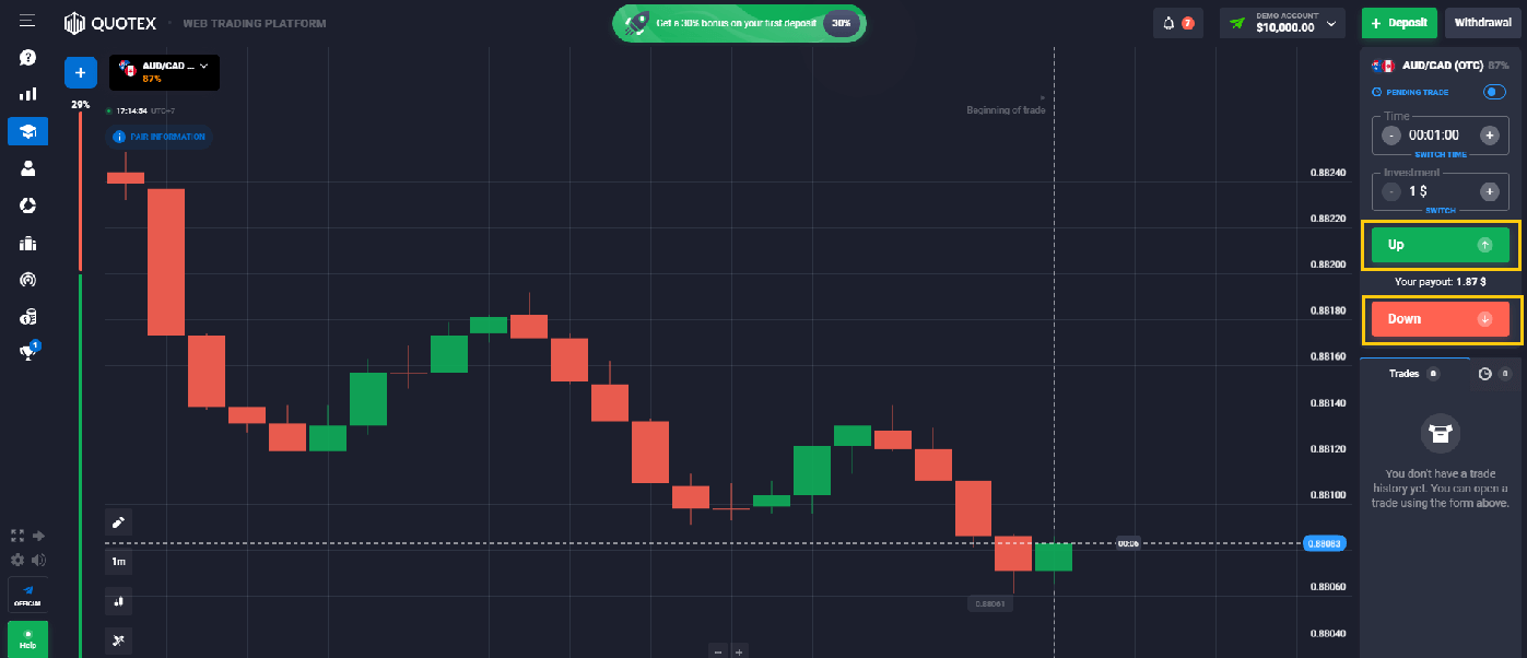 Quotex Trading Made Easy: руководство для начинающих