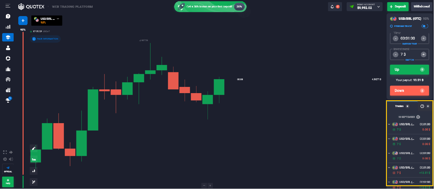 Quotex Trading Made Easy: руководство для начинающих